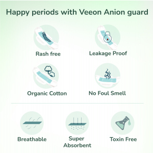 Anion Sanitary Napkins XXL 290mm 8s